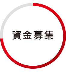 資金募集