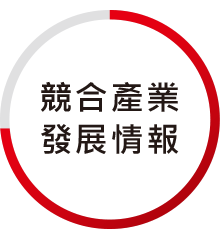競合產業發展情報